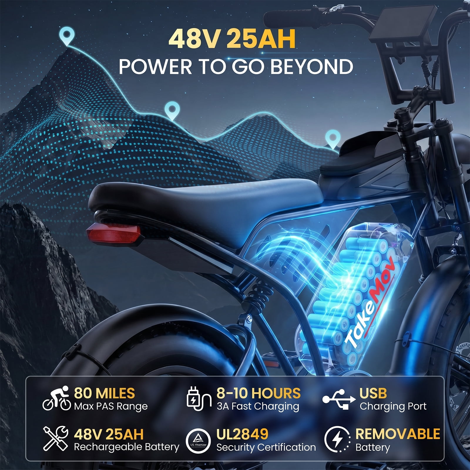 TakeMov Electric Mountain Bike, 2000W Peak Motor, Full Suspension Fat Tire E-Bike with NFC Unlock (Black, 20 in) h8gv4